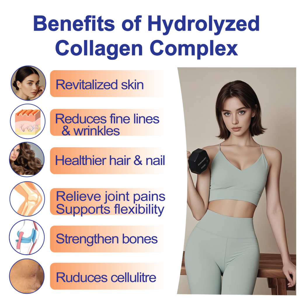 Discover the Benefits of Collagen and Collagen Peptides for Health：5 ...