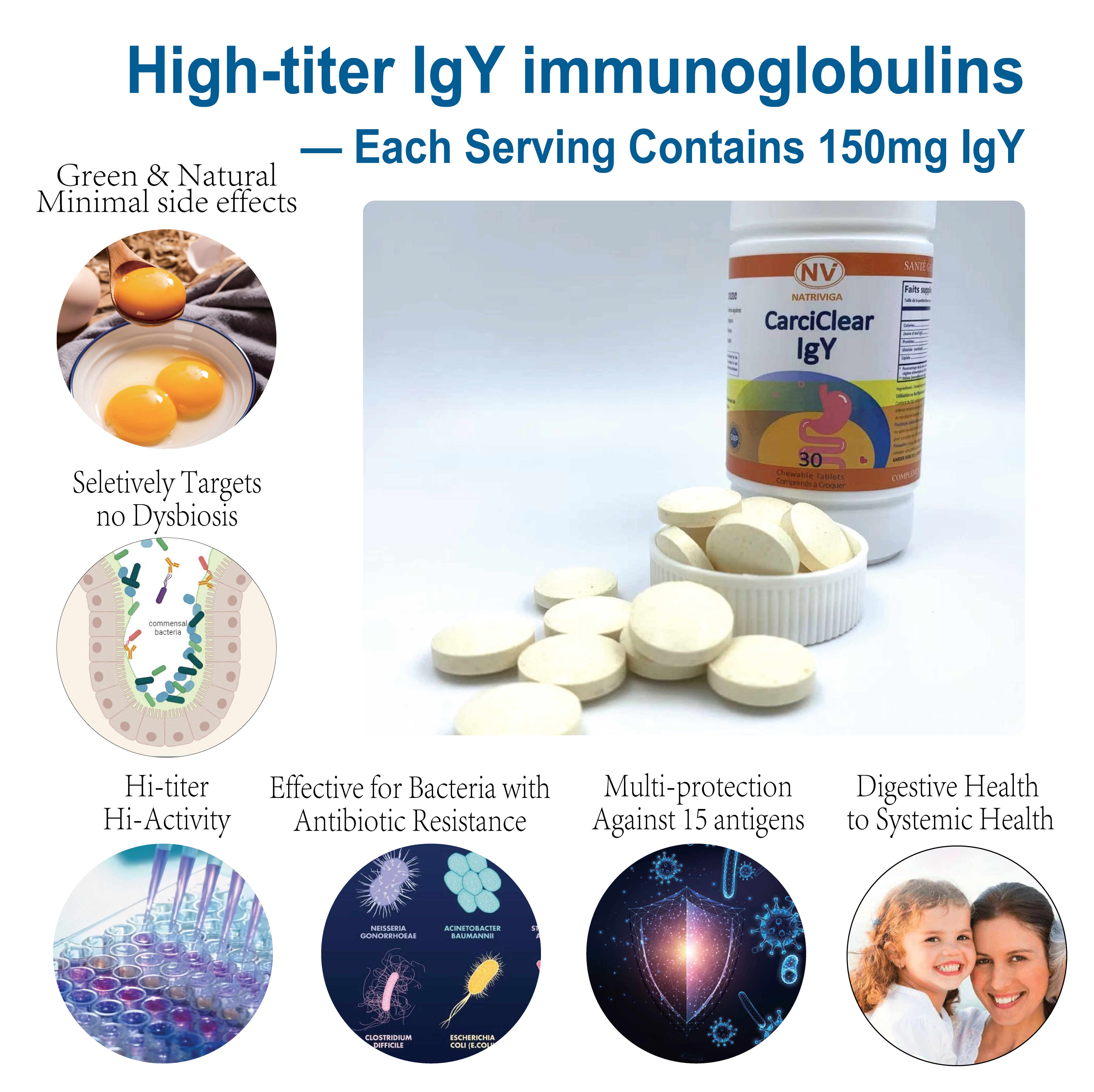 6 Benefits of Natriviga Carciclear IgY Chewable Tablets