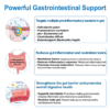 3 key functions of Natriviga Carciclear IgY Chewable Tablets - Inhibit multiple pathogens