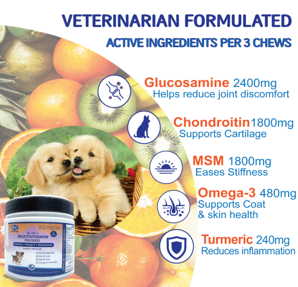 Veterinarian formulated active ingredients of Natriviga's Glucosamin for Dogs & Cats