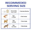 Recommended serving size of Natriviga's Glucosamin for Dogs & Cats