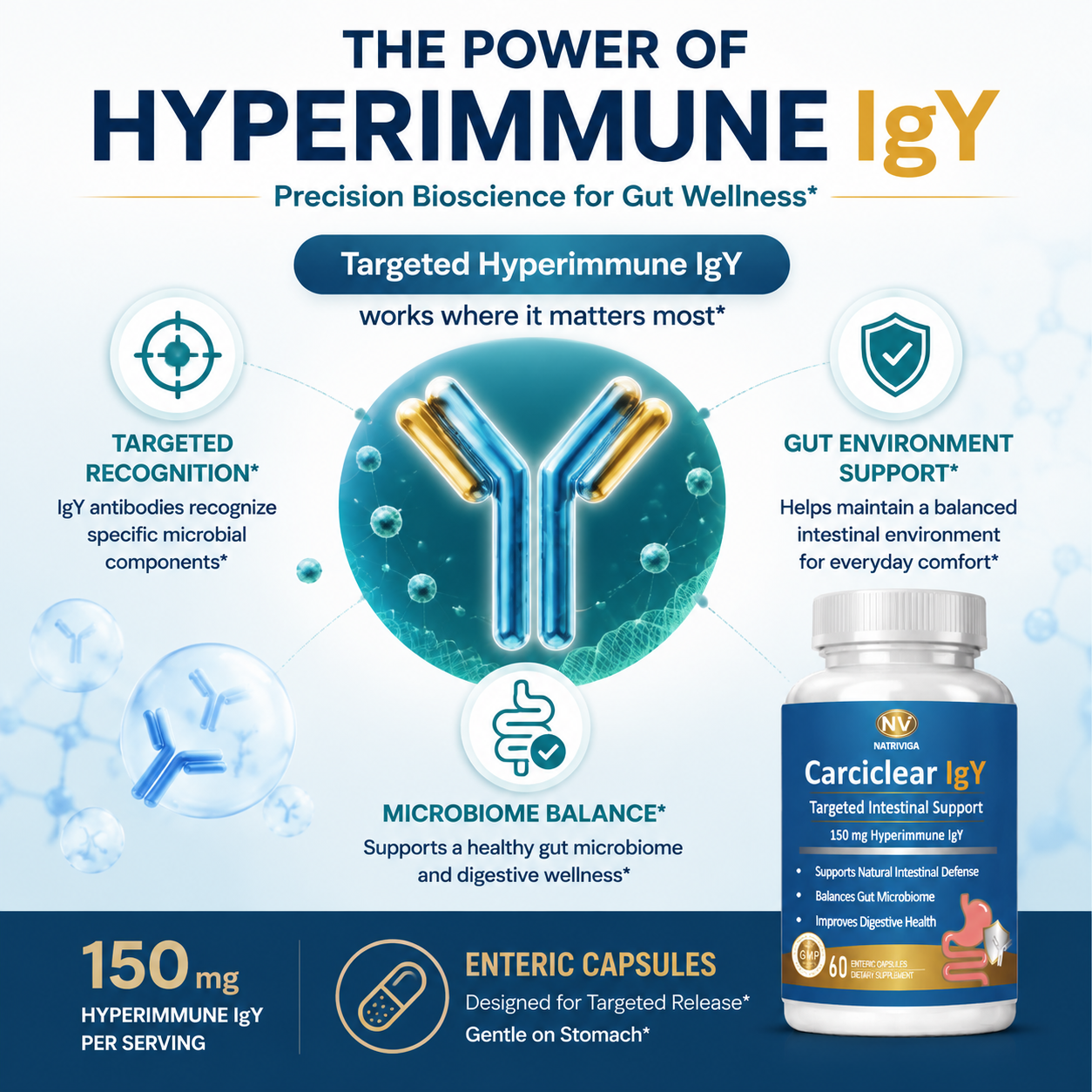 CarciClear IgY Capsules: Gut & Digestive Targeted Support - Image 3