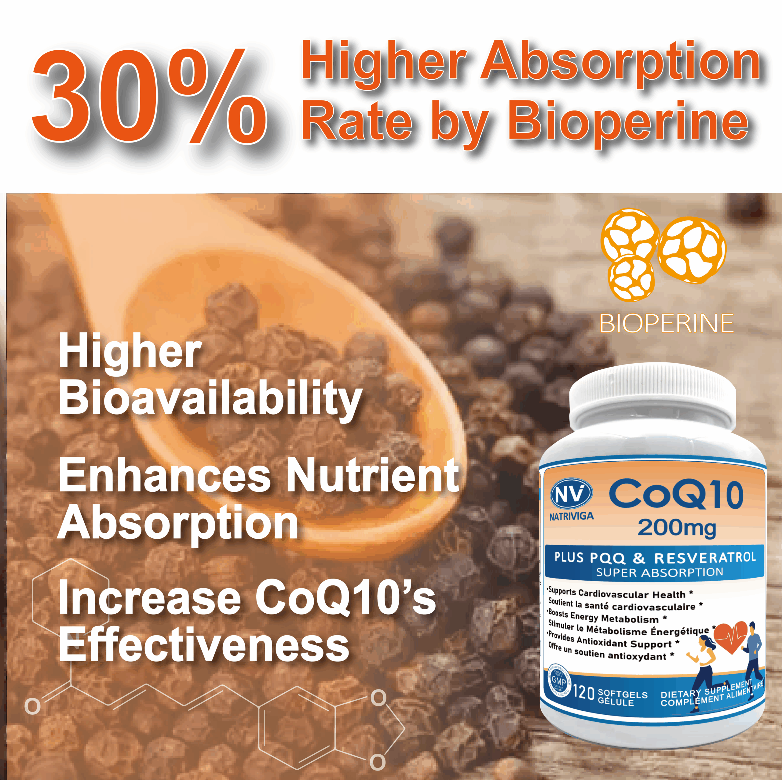 Black peper extract increases the absorption of CoQ10 by 30%