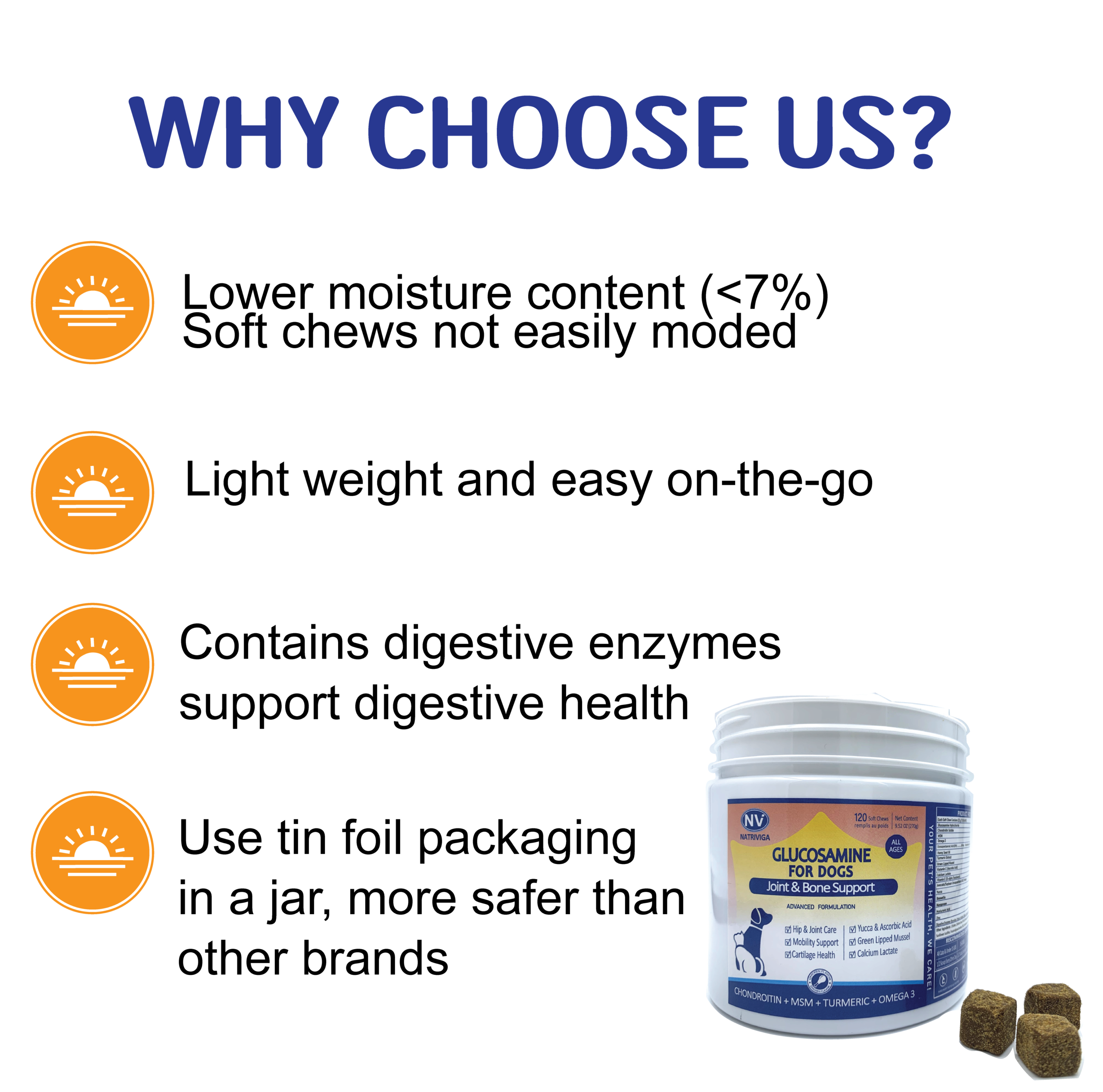Why Choose Natriviga's Glucosamine for Dogs & Cats