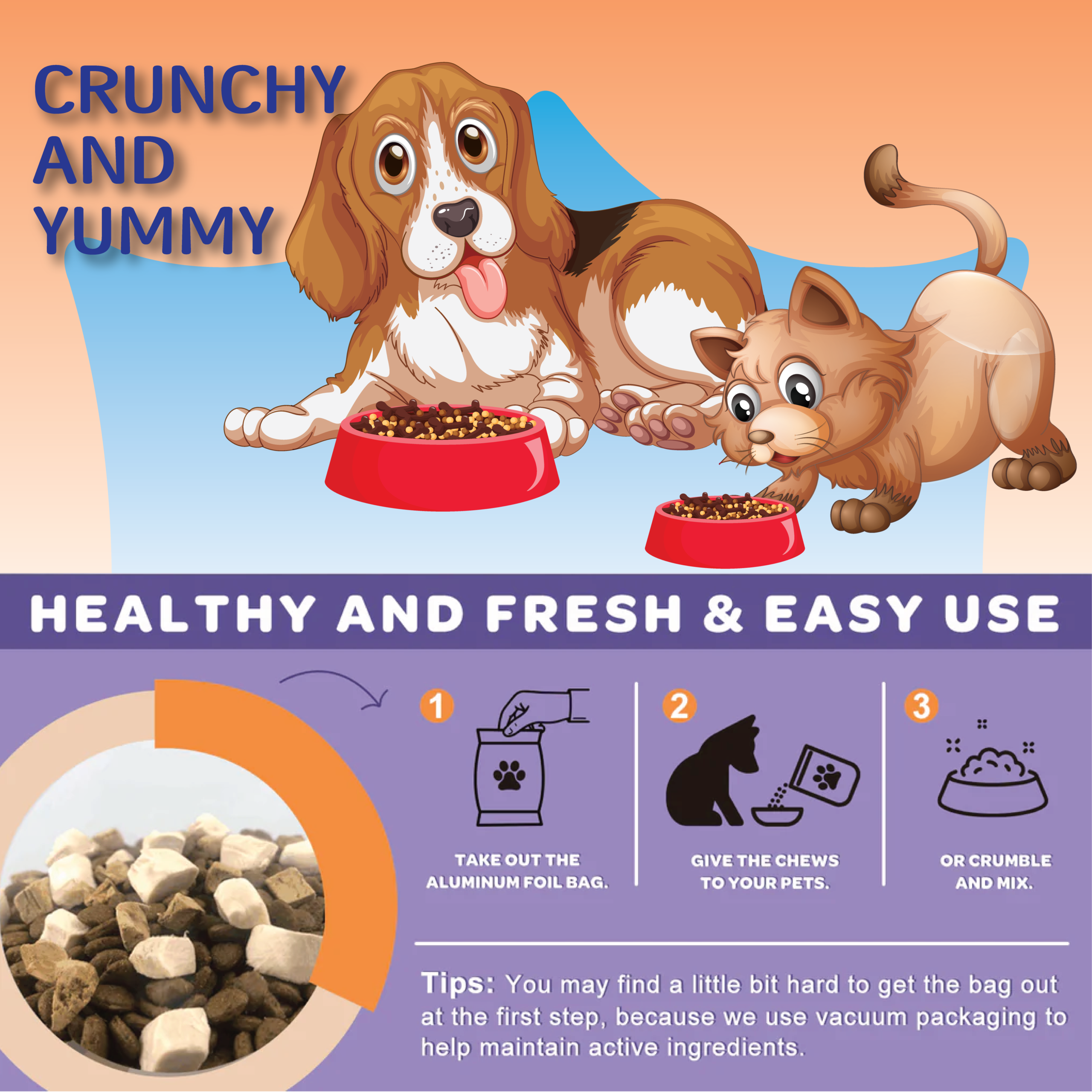 Feeding Directions of Natriviga Probiotics for Dogs, a supplement for digestive health.