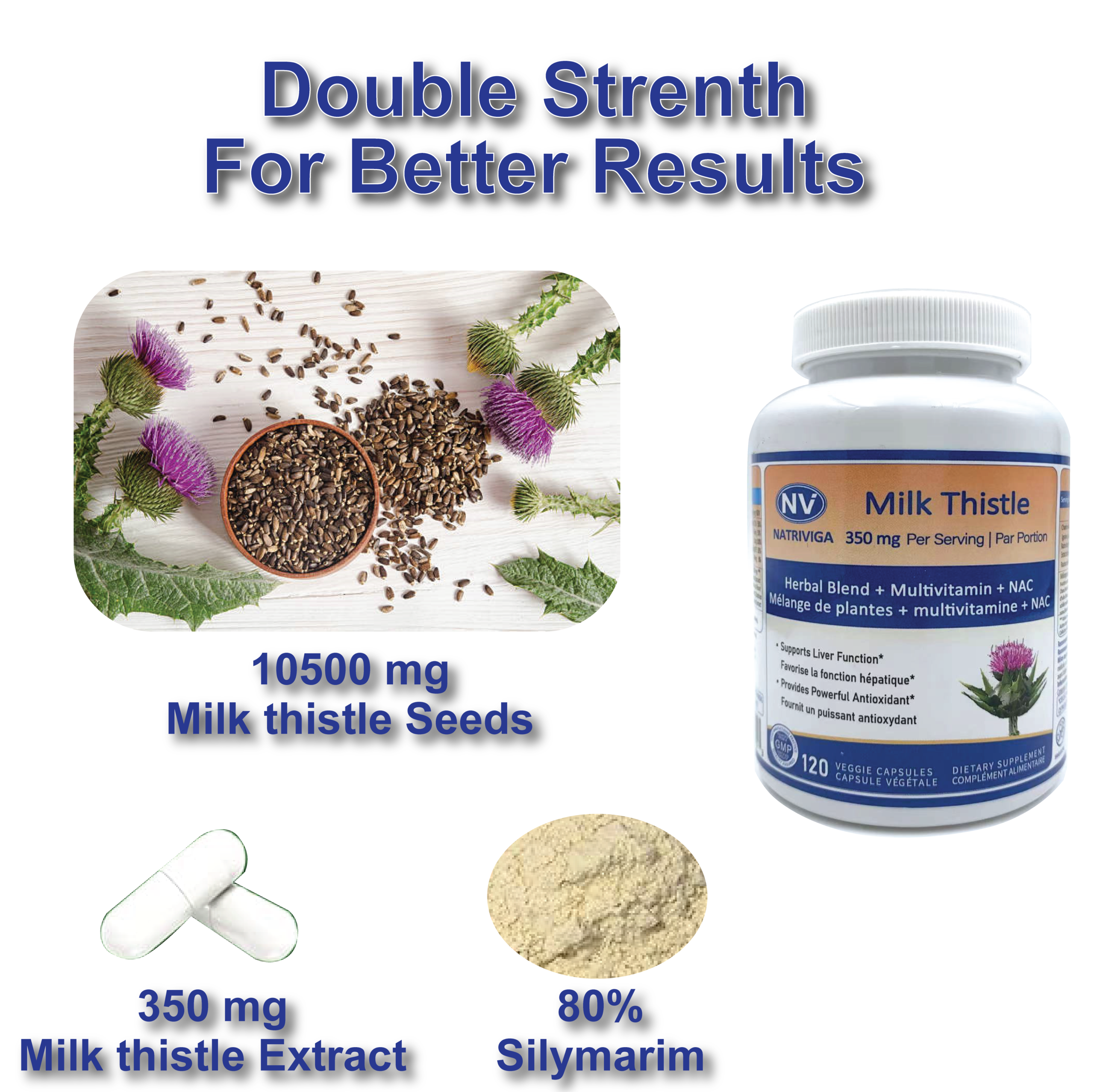 Contents of silymarim from Natriviga's Milk thistle